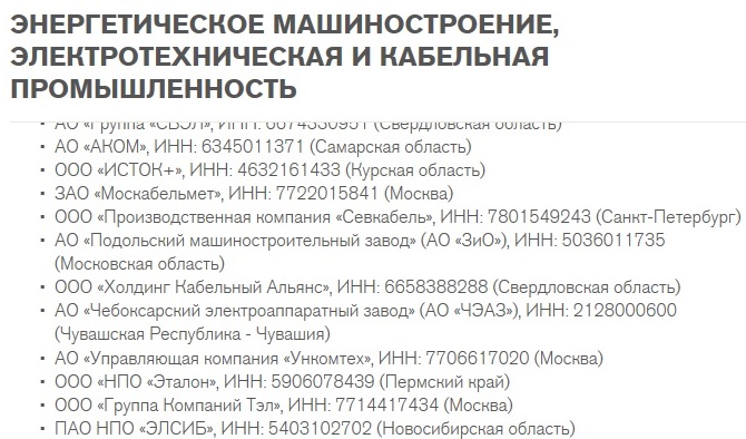 Перечень системообразующих предприятий кабельной промышленности на 27.04.2020 г.